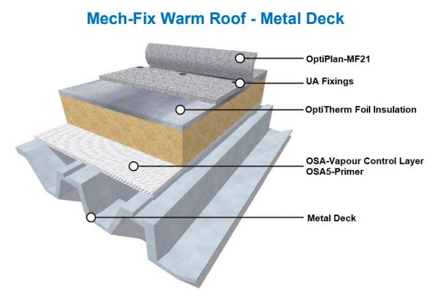 Single Ply Systems 1 Mech-Fix Warm Roof - Metal Deck